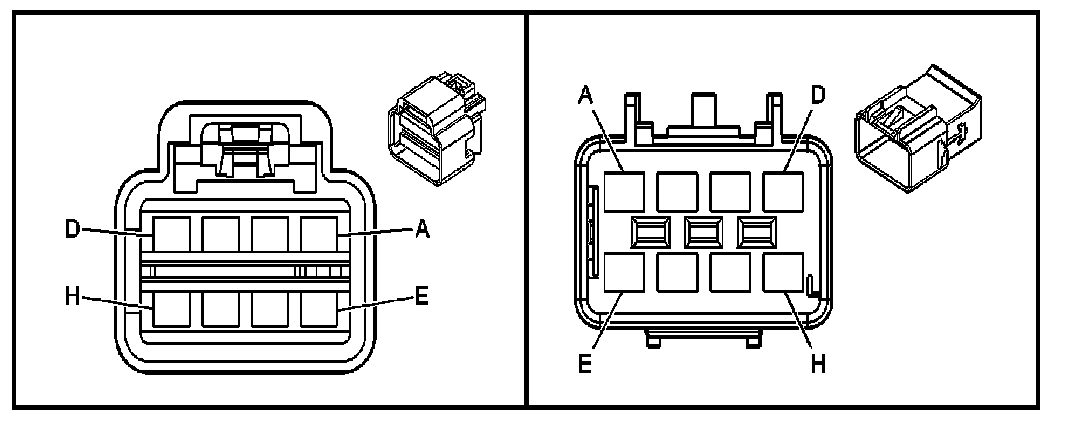 Technical service diagram