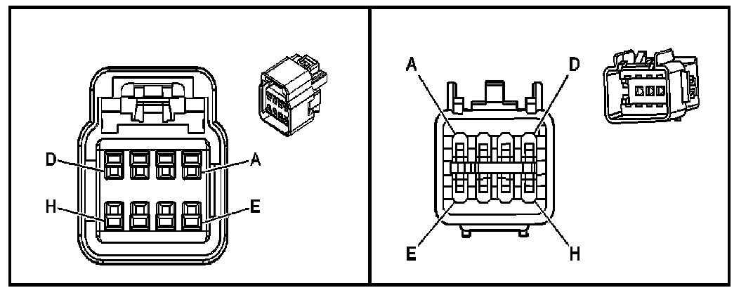 Technical service diagram