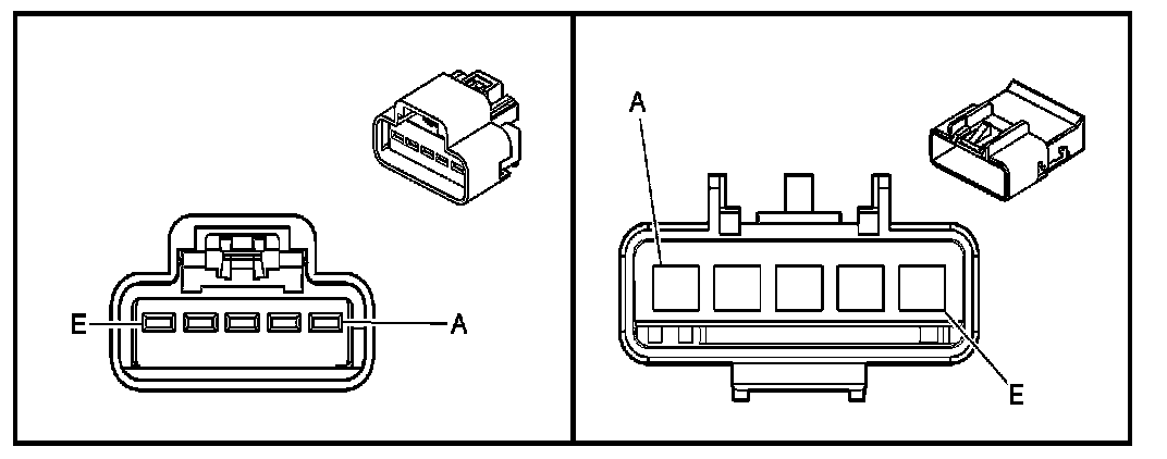 Technical service diagram