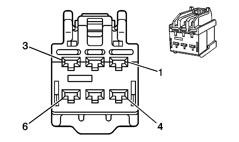 Technical service diagram