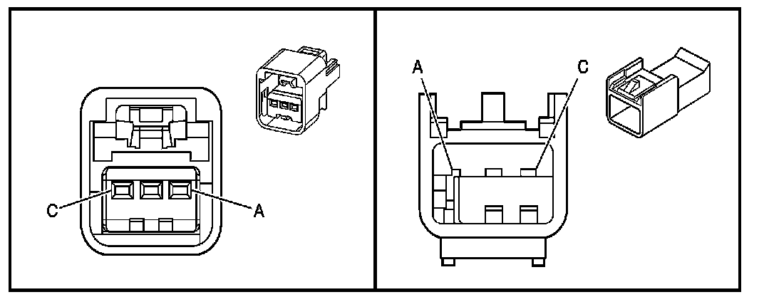 Technical service diagram
