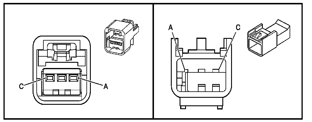 Technical service diagram