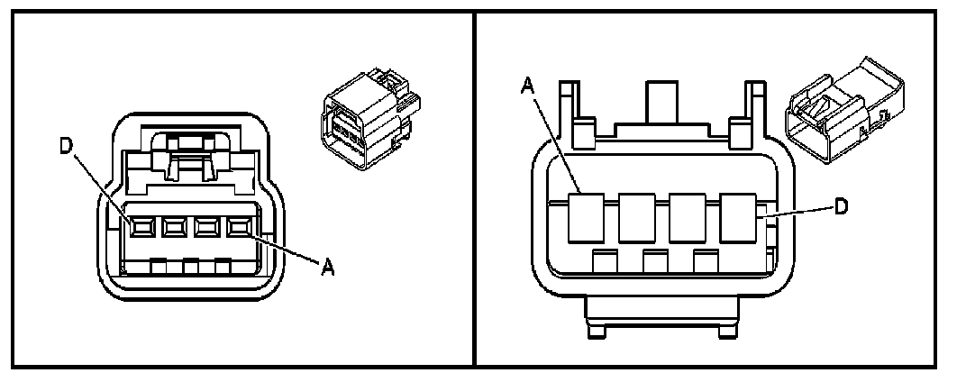 Technical service diagram