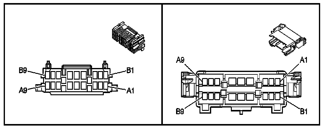 Technical service diagram
