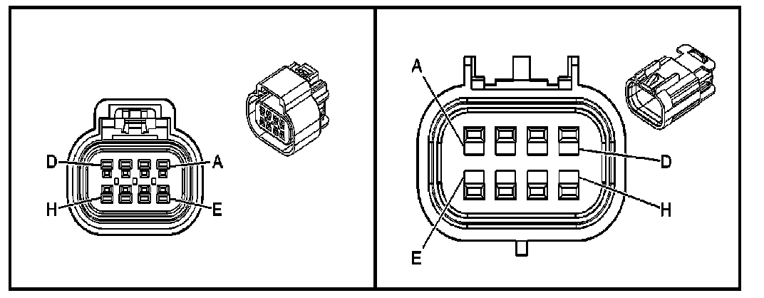 Technical service diagram