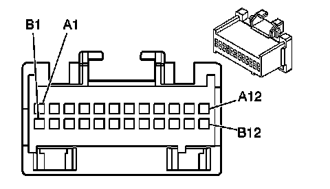 Technical service diagram
