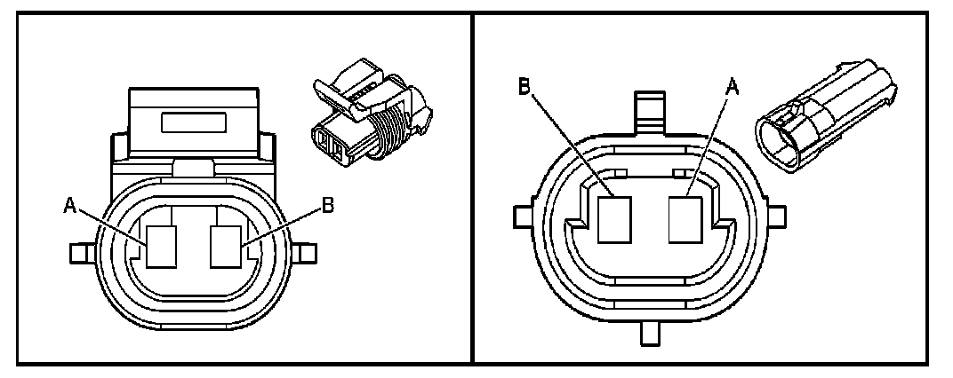 Technical service diagram