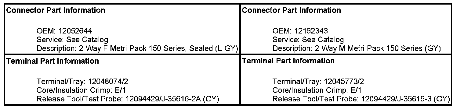 Technical service diagram