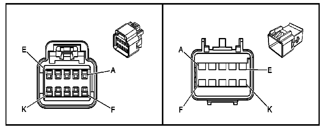 Technical service diagram