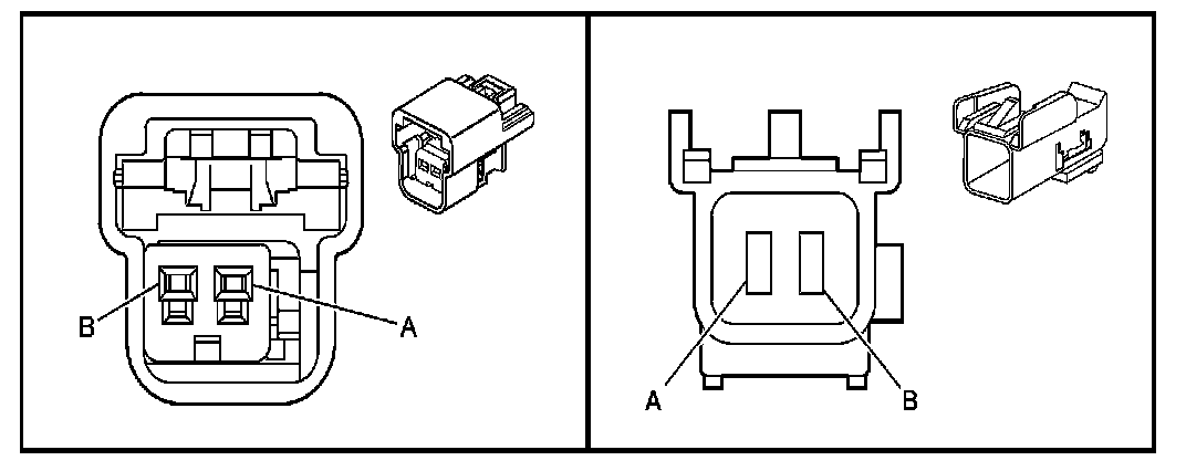 Technical service diagram