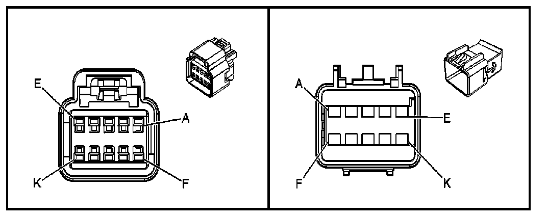 Technical service diagram
