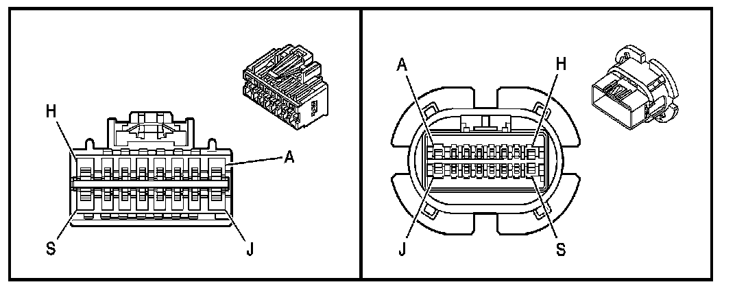 Technical service diagram