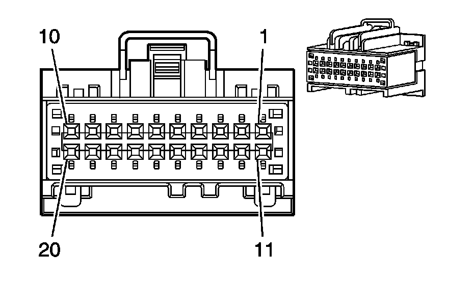 Technical service diagram