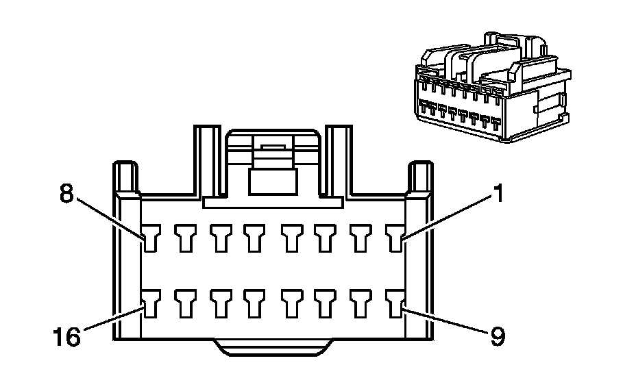 Technical service diagram