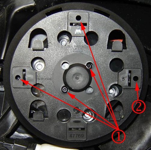 Technical service diagram