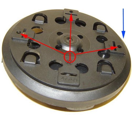 Technical service diagram