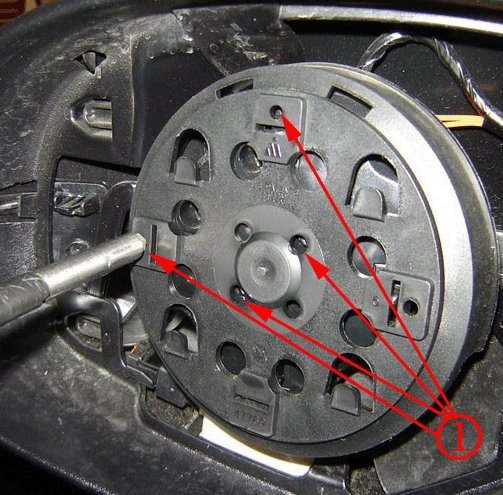 Technical service diagram