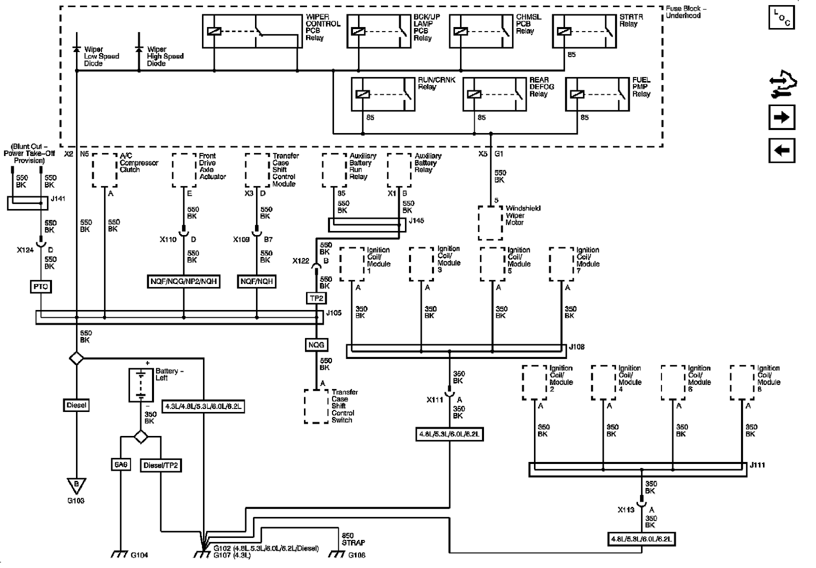 Technical service diagram