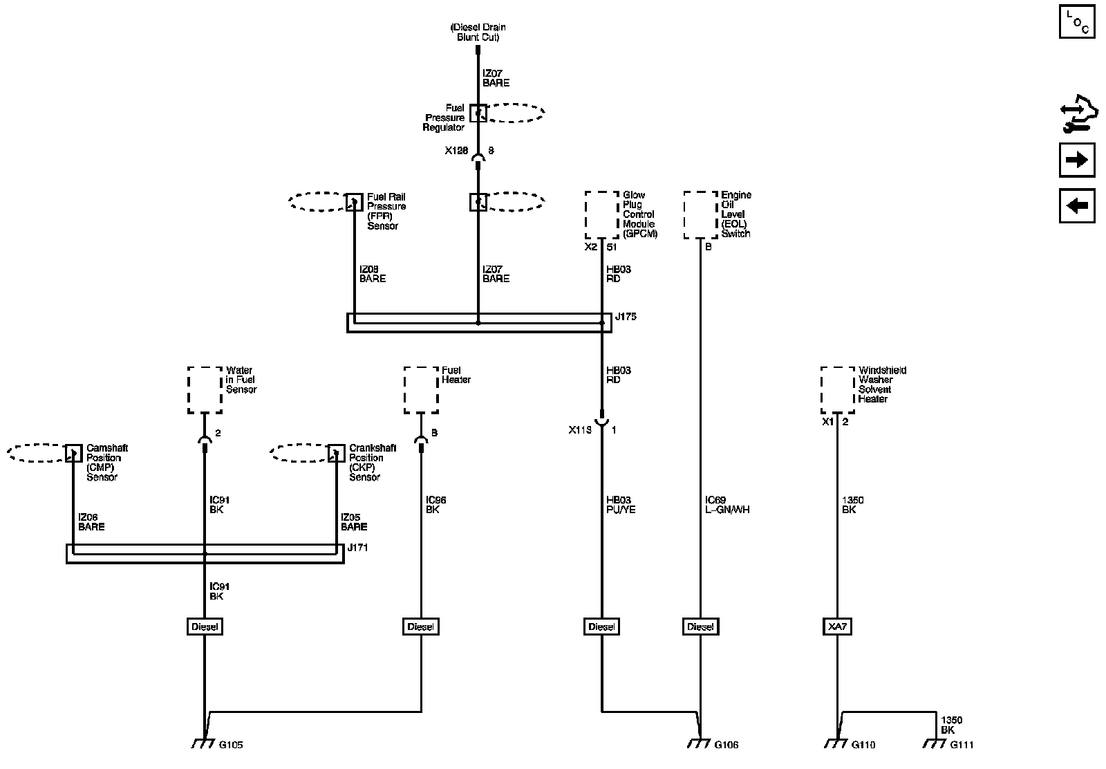 Technical service diagram