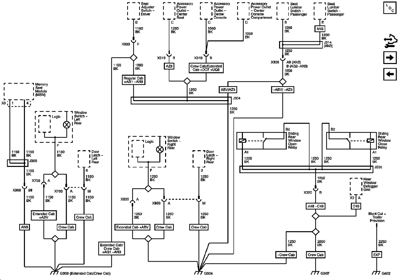 Technical service diagram