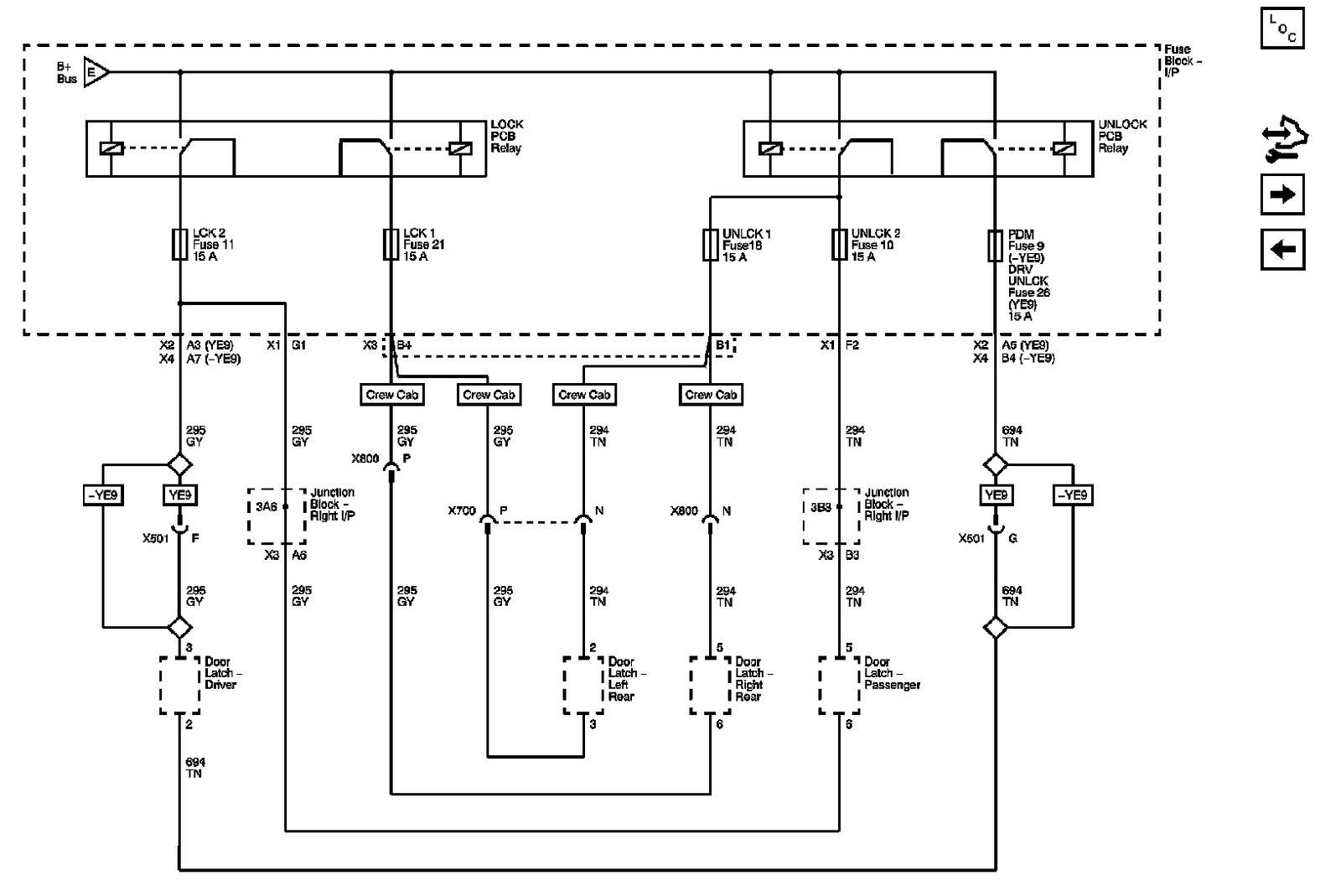 Technical service diagram