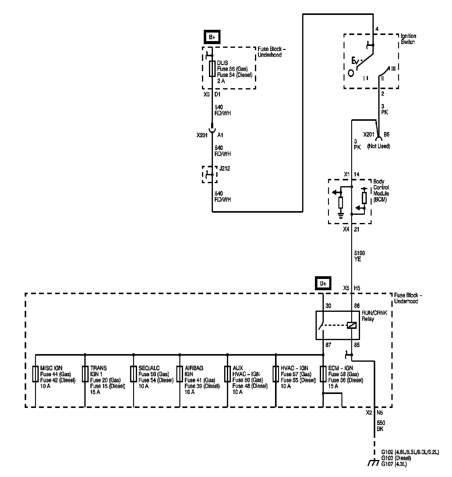 Technical service diagram