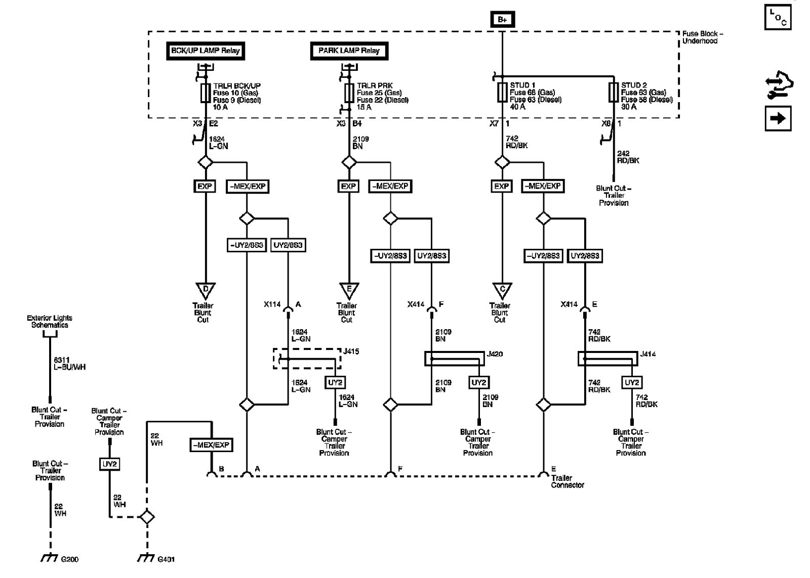 Technical service diagram