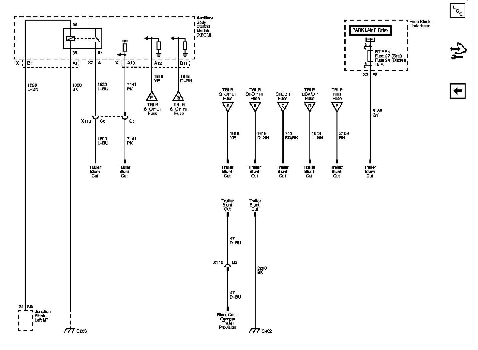 Technical service diagram