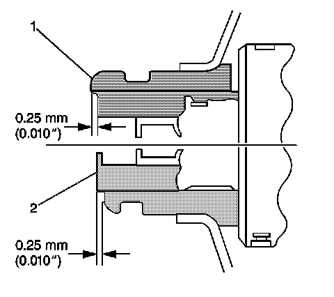 Technical service diagram