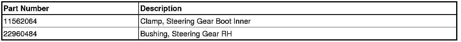 Technical service diagram