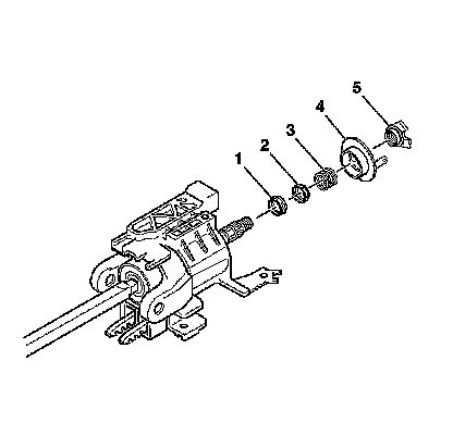 Technical service diagram