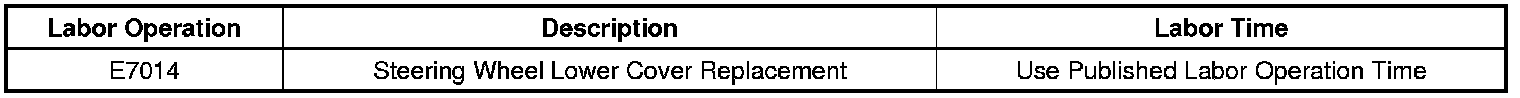 Technical service diagram