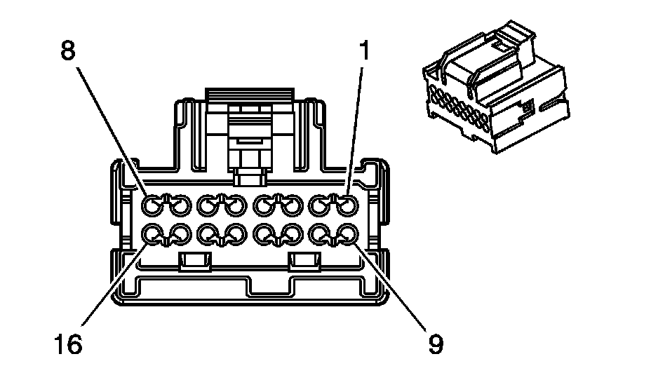 Technical service diagram
