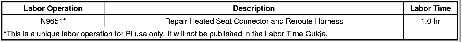 Technical service diagram