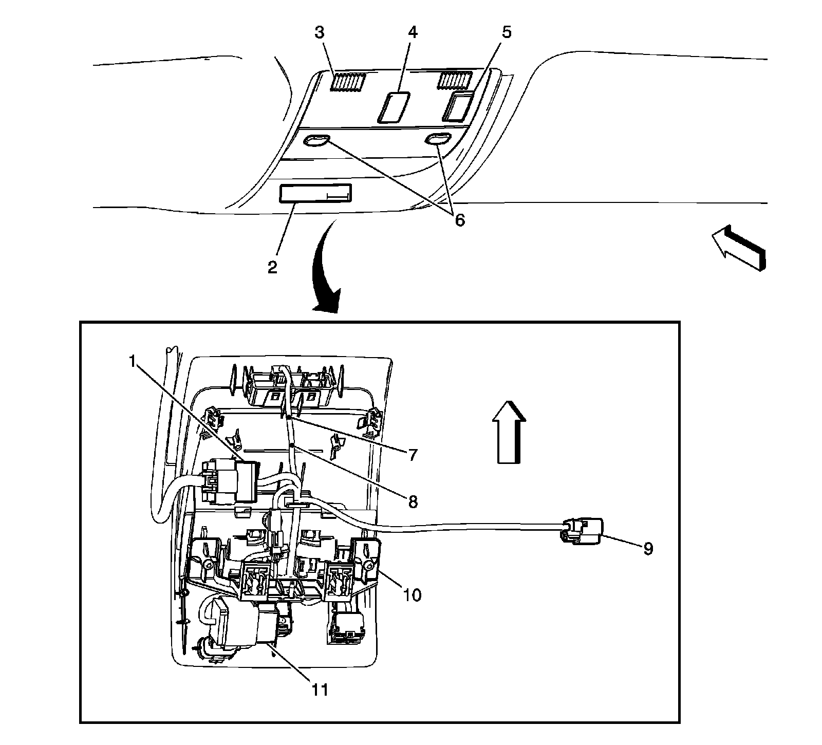 Technical service diagram