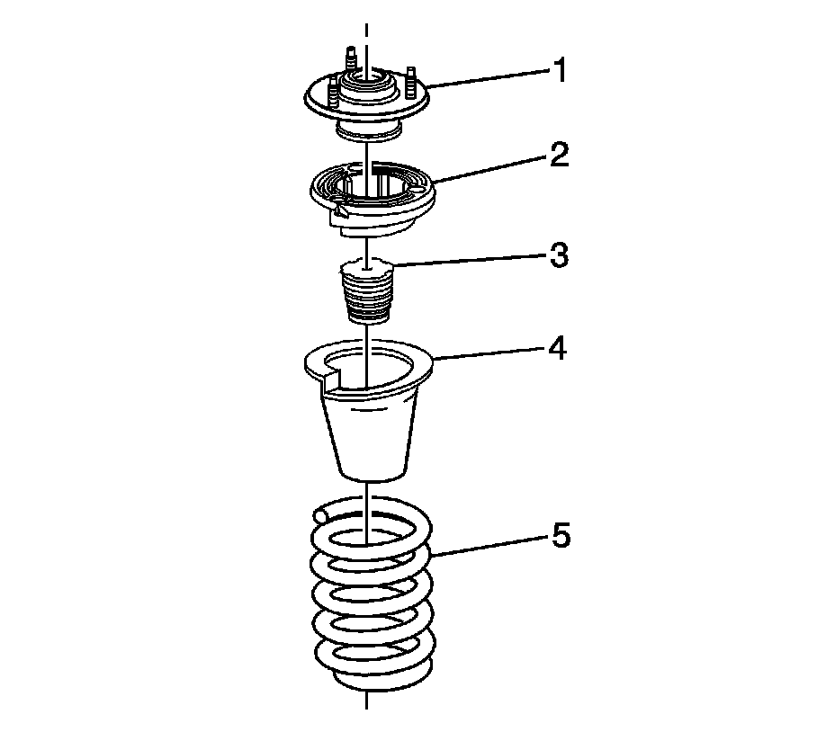 Technical service diagram