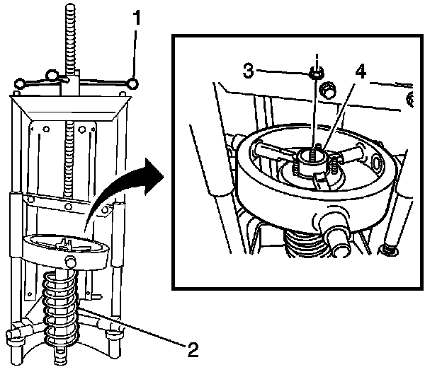 Technical service diagram