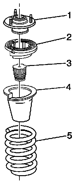 Technical service diagram