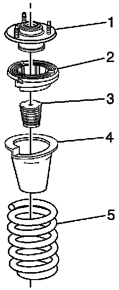 Technical service diagram