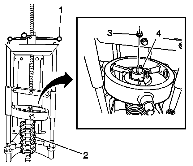 Technical service diagram