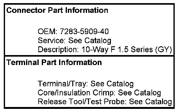 Technical service diagram