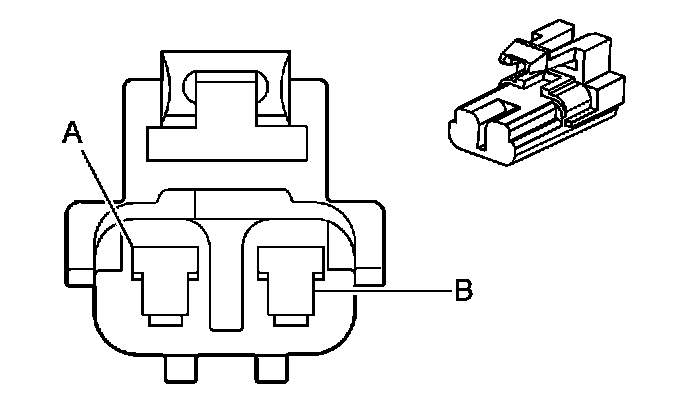 Technical service diagram