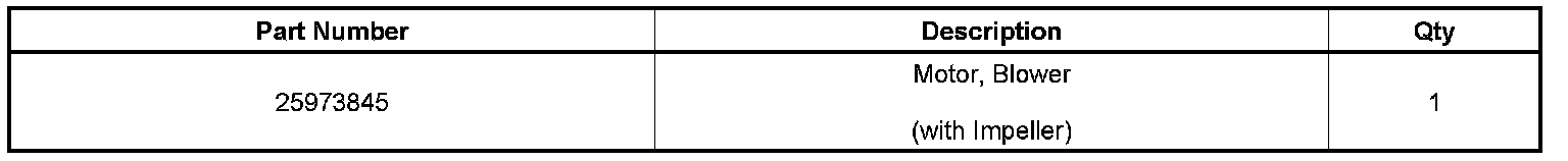 Technical service diagram
