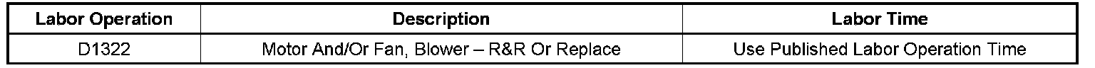 Technical service diagram