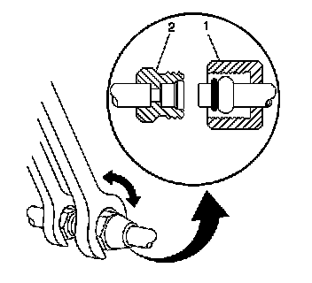 Technical service diagram