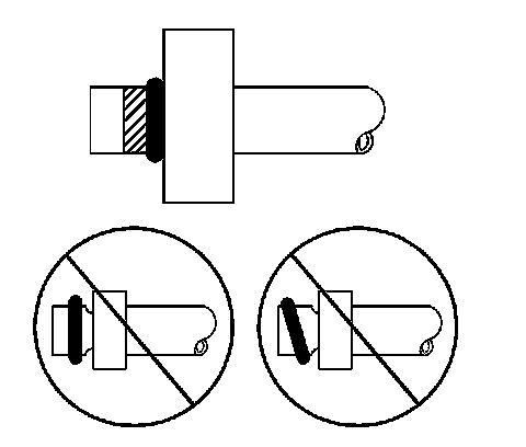Technical service diagram