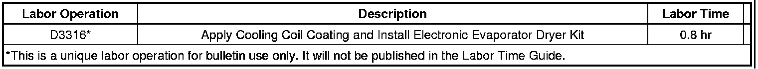 Technical service diagram