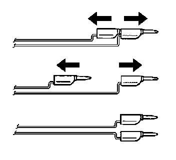Technical service diagram