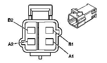 Technical service diagram