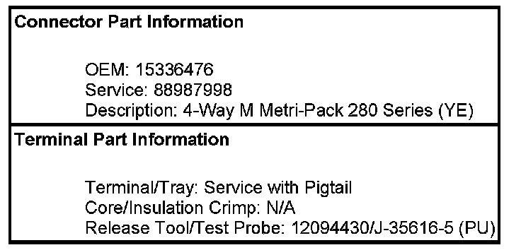 Technical service diagram